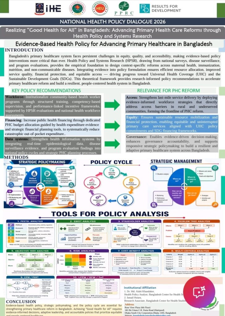 Poster presentation in HPSR policy dialogue